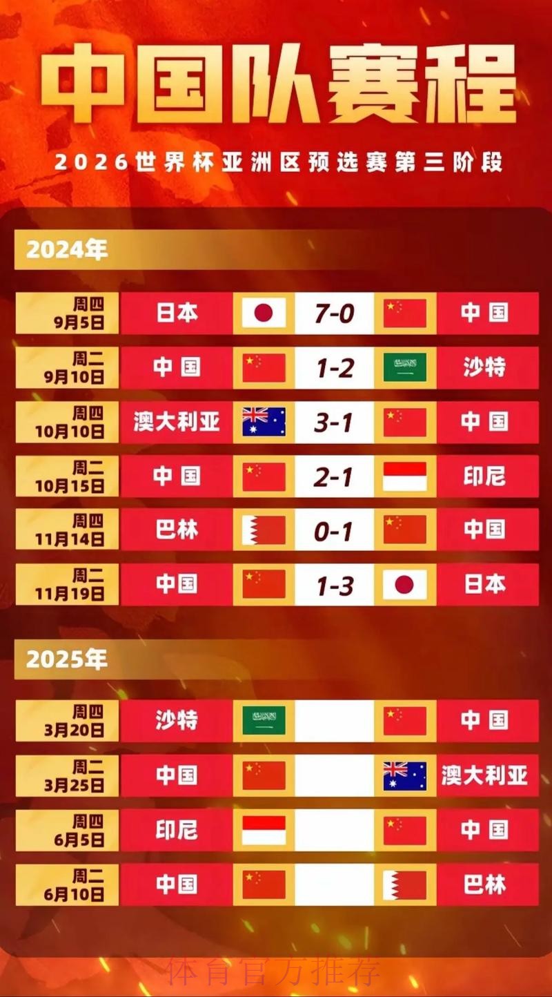 世界杯参赛球队中国时间 世界杯参赛球队中国时间