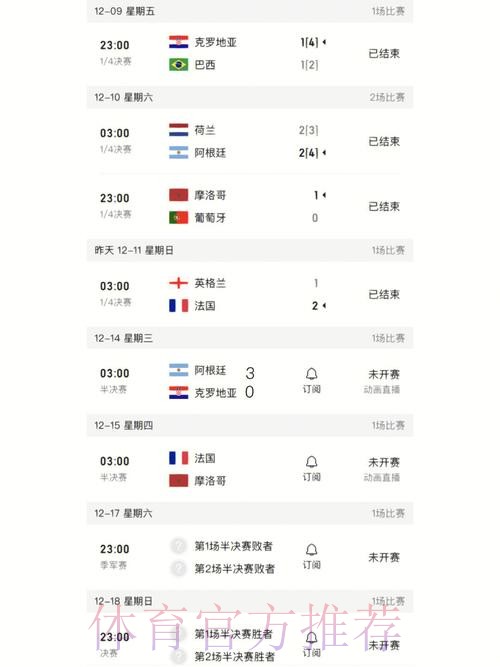 高清官方版世界杯比分查询平台 高清官方版世界杯比分查询平台