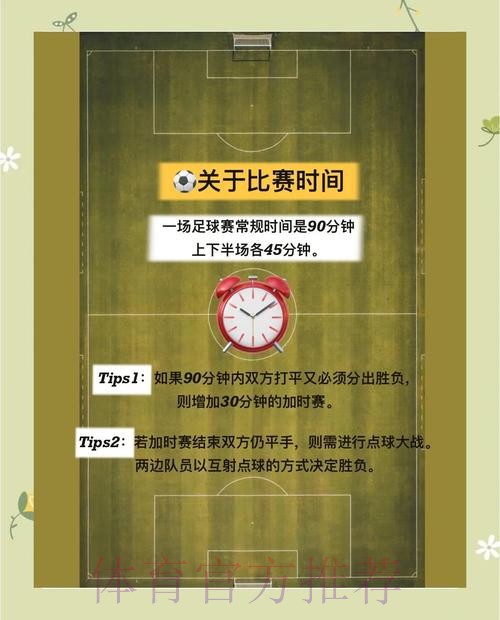 世界杯下注玩法详细介绍与教学 世界杯下注玩法详细介绍与教学
